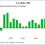 tdbank20180421w16