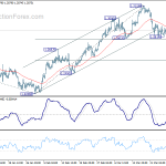 usdcad20180402a1