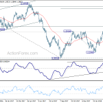 usdcad20180403a2