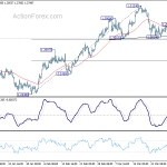 usdcad20180403b1