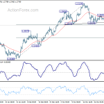 usdcad20180405a1