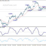 usdcad20180406a1