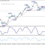 usdcad20180406b1