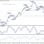 usdcad20180409a1