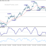 usdcad20180409b1