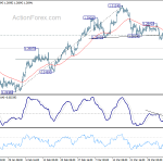 usdcad20180410a1