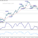 usdcad20180410b1