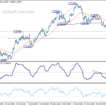 usdcad20180411a1