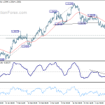 usdcad20180412a1