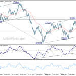 usdcad20180413a2