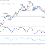 usdcad20180414w1