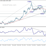 usdcad20180414w3