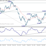 usdcad20180416a2