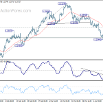 usdcad20180417a1