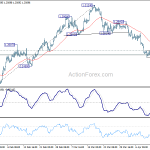 usdcad20180418a1