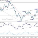 usdcad20180418a2