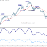 usdcad20180418b1