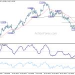 usdcad20180419a1