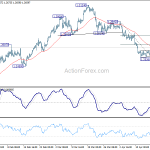 usdcad20180420a1