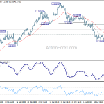 usdcad20180420b1