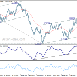 usdcad20180420b2