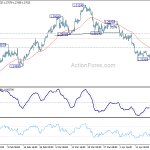 usdcad20180423a1