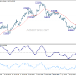 usdcad20180424a1