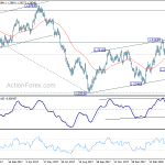 usdcad20180424a2