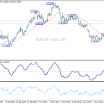 usdcad20180425a1