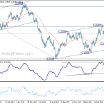 usdcad20180425a2