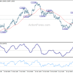 usdcad20180426a1