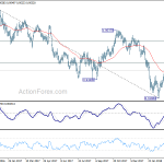 usdchf20180402a2