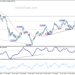 usdchf20180403a1