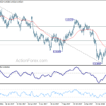 usdchf20180403a2