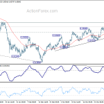 usdchf20180404b1