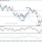 usdchf20180404b2