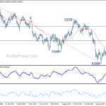 usdchf20180406a2