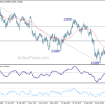 usdchf20180406b2