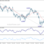 usdchf20180409a2