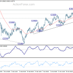 usdchf20180410a1