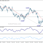 usdchf20180410a2