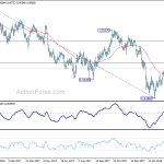 usdchf20180411a2