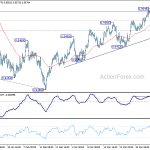 usdchf20180411b1