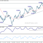 usdchf20180412b1