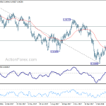 usdchf20180412b2