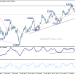 usdchf20180413b1