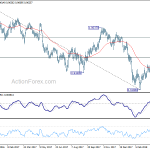 usdchf20180416a2