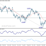 usdchf20180416b2