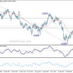 usdchf20180419a2