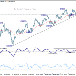 usdchf20180420a1